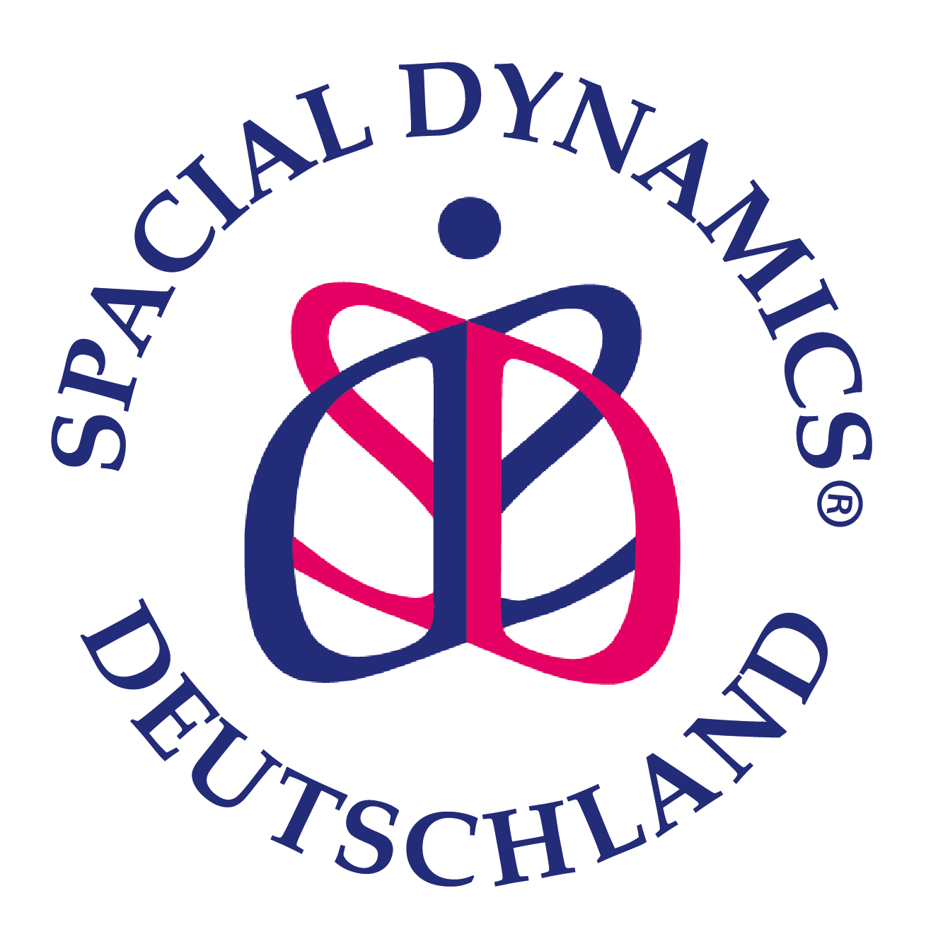 Verband für Spacial Dynamics® Deutschland e.V.